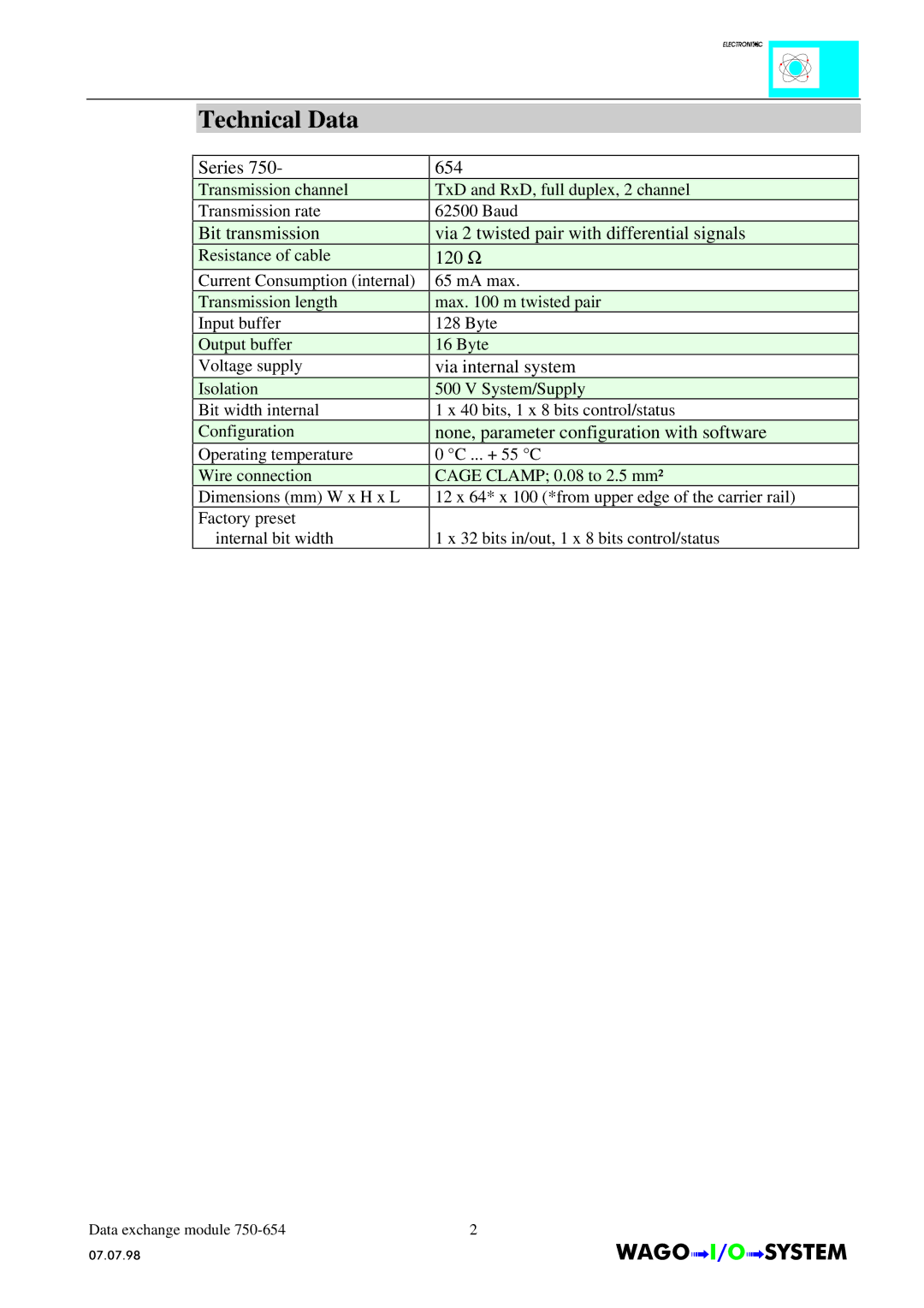 Quatech INTERBUS S manual Series 