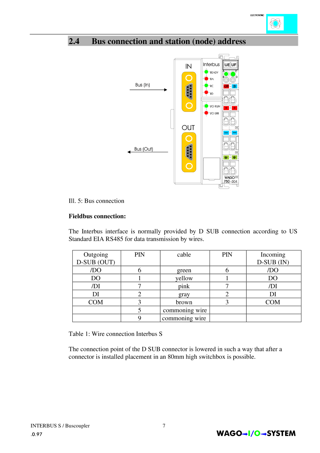 Quatech INTERBUS S manual Bus connection and station node address, Fieldbus connection 