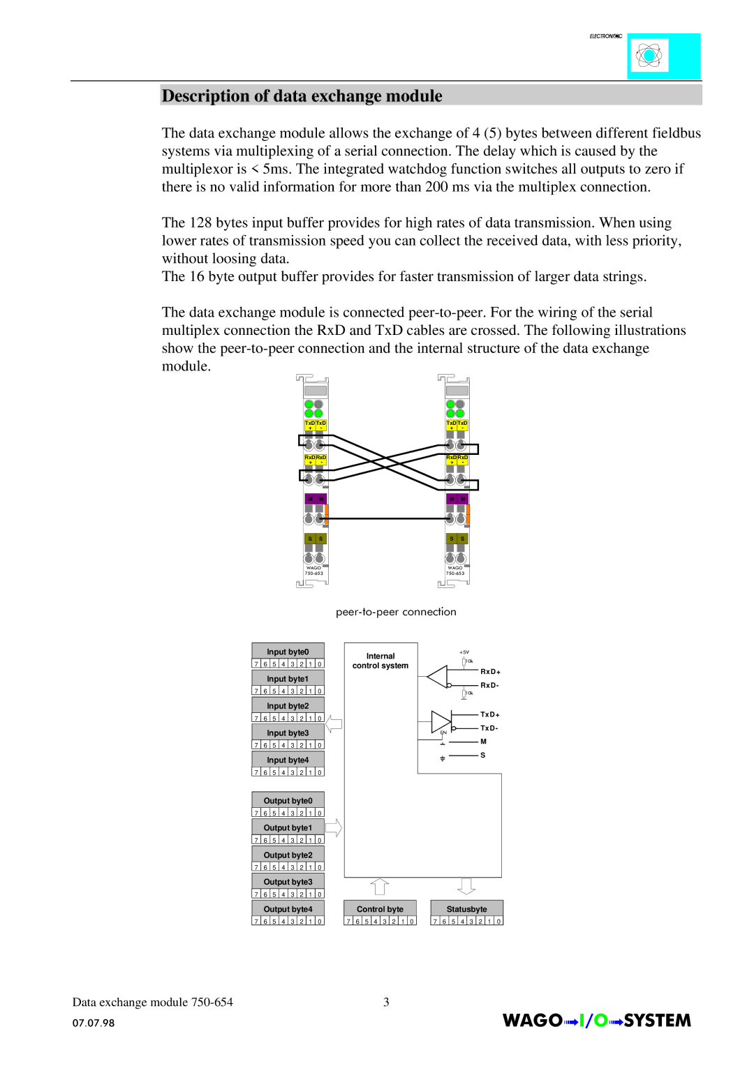 Quatech INTERBUS S manual +$*2, Description of data exchange module 