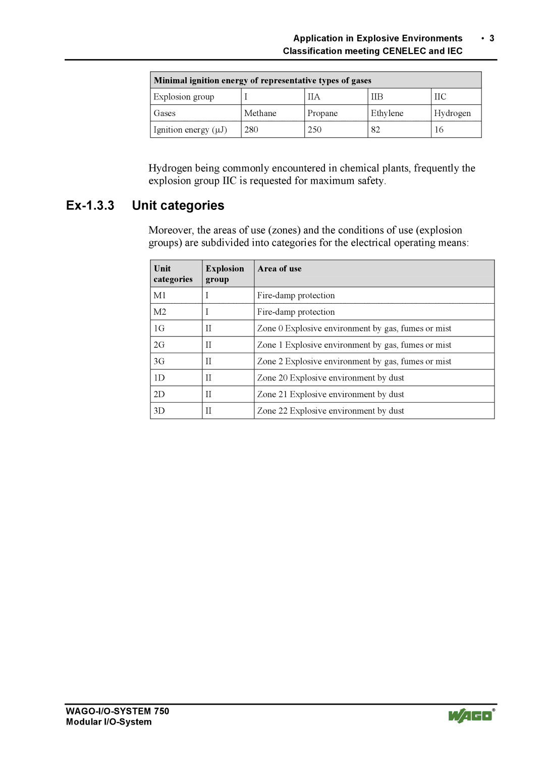 Quatech INTERBUS S manual Ex-1.3.3 Unit categories 