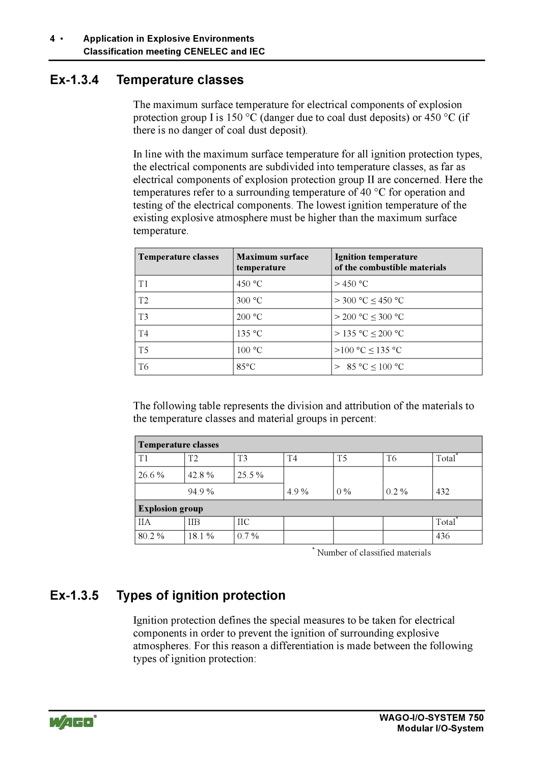 Quatech INTERBUS S manual Ex-1.3.4 Temperature classes 