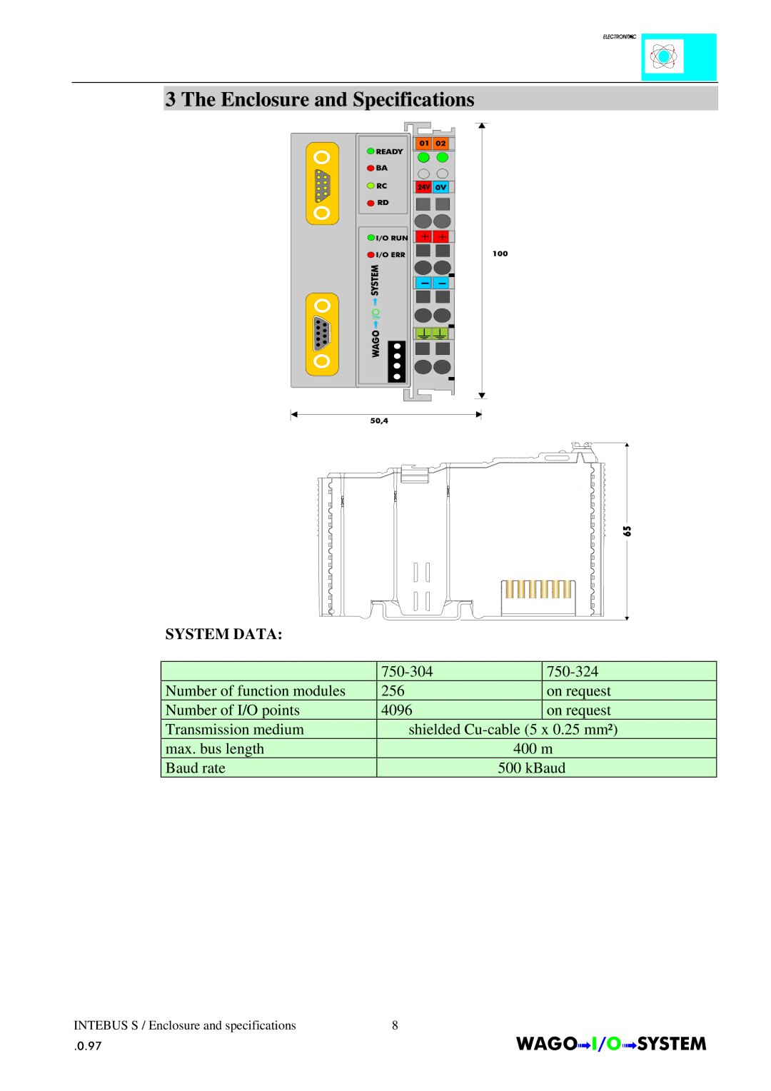 Quatech INTERBUS S manual Enclosure and Specifications, System Data 