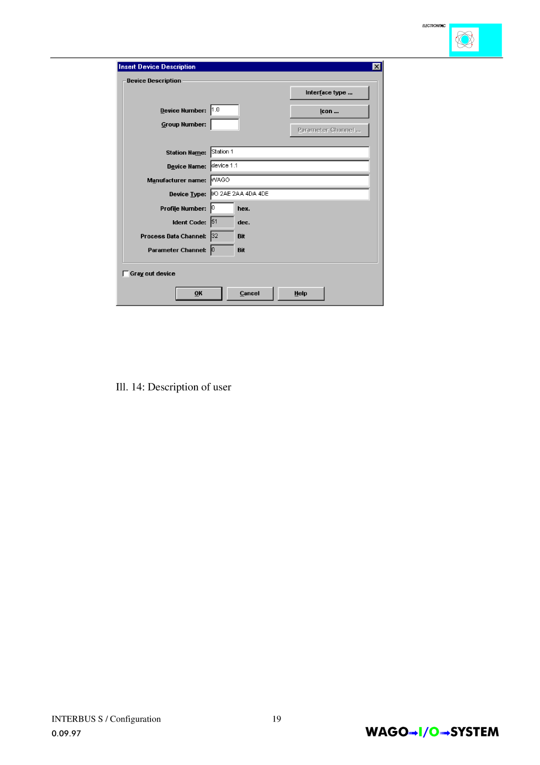 Quatech INTERBUS S manual Ill Description of user 