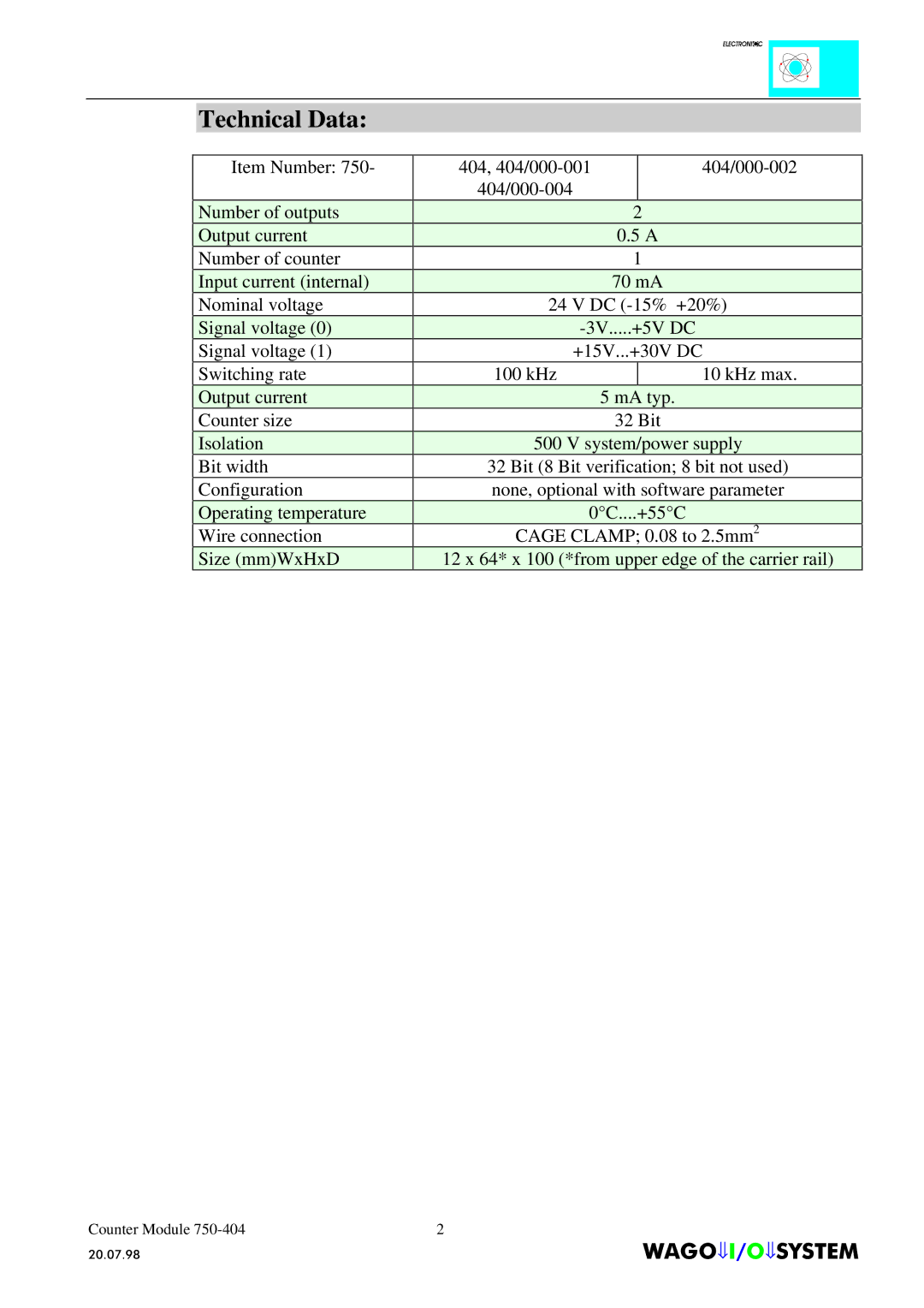 Quatech INTERBUS S manual Technical Data 