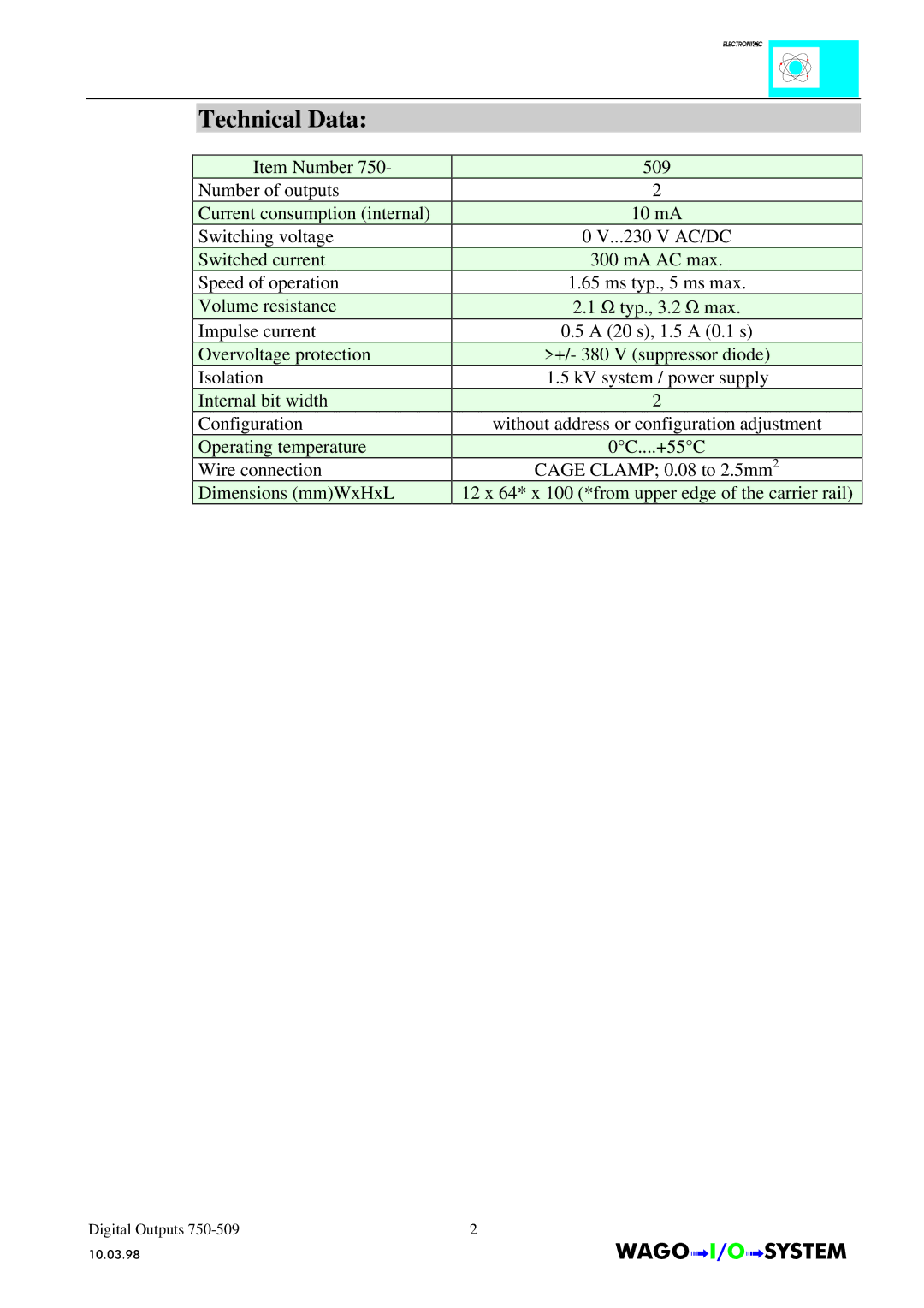 Quatech INTERBUS S manual Technical Data 