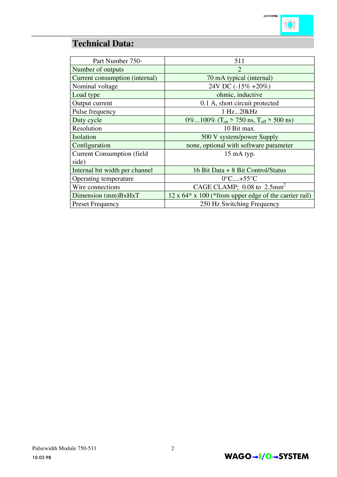 Quatech INTERBUS S manual Technical Data 