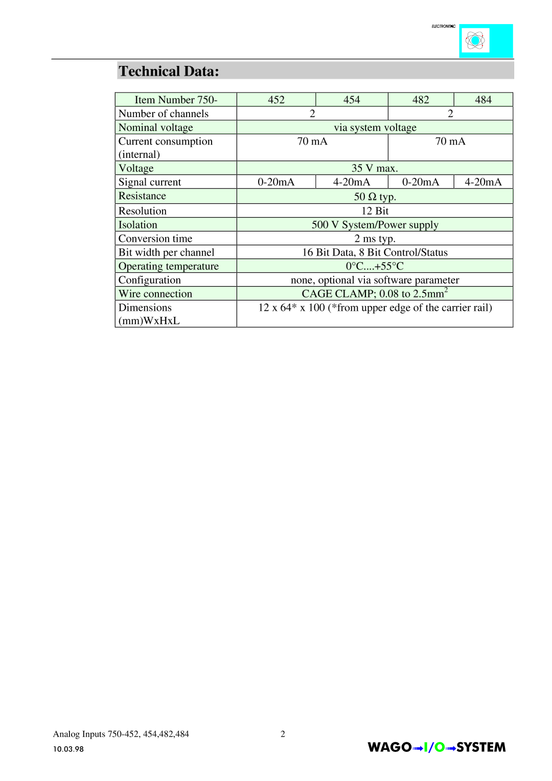 Quatech INTERBUS S manual Technical Data 