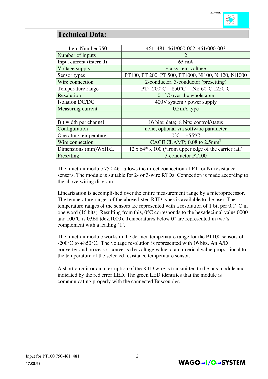 Quatech INTERBUS S manual Technical Data 