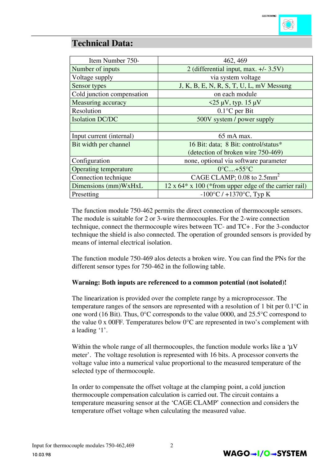 Quatech INTERBUS S manual Technical Data 