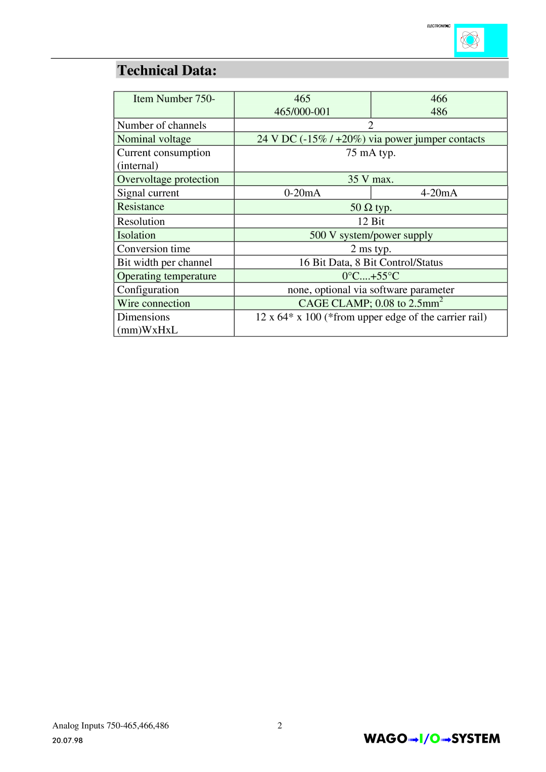 Quatech INTERBUS S manual Technical Data 