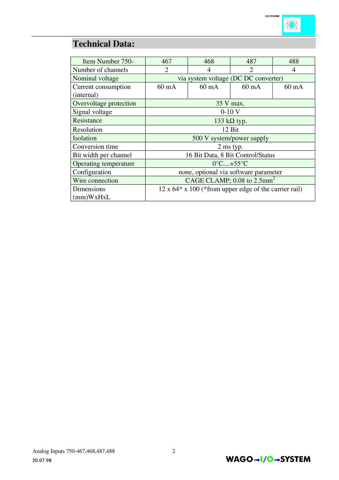 Quatech INTERBUS S manual Technical Data 