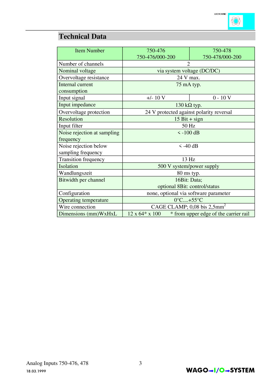 Quatech INTERBUS S manual Frequency Noise rejection below 