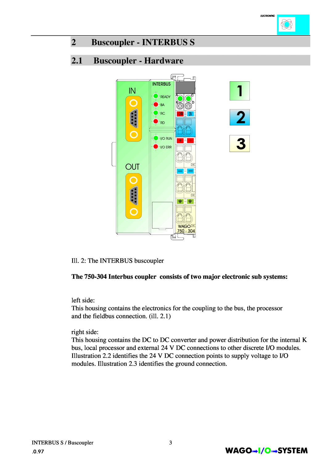 Quatech manual Buscoupler - INTERBUS S 2.1 Buscoupler - Hardware 