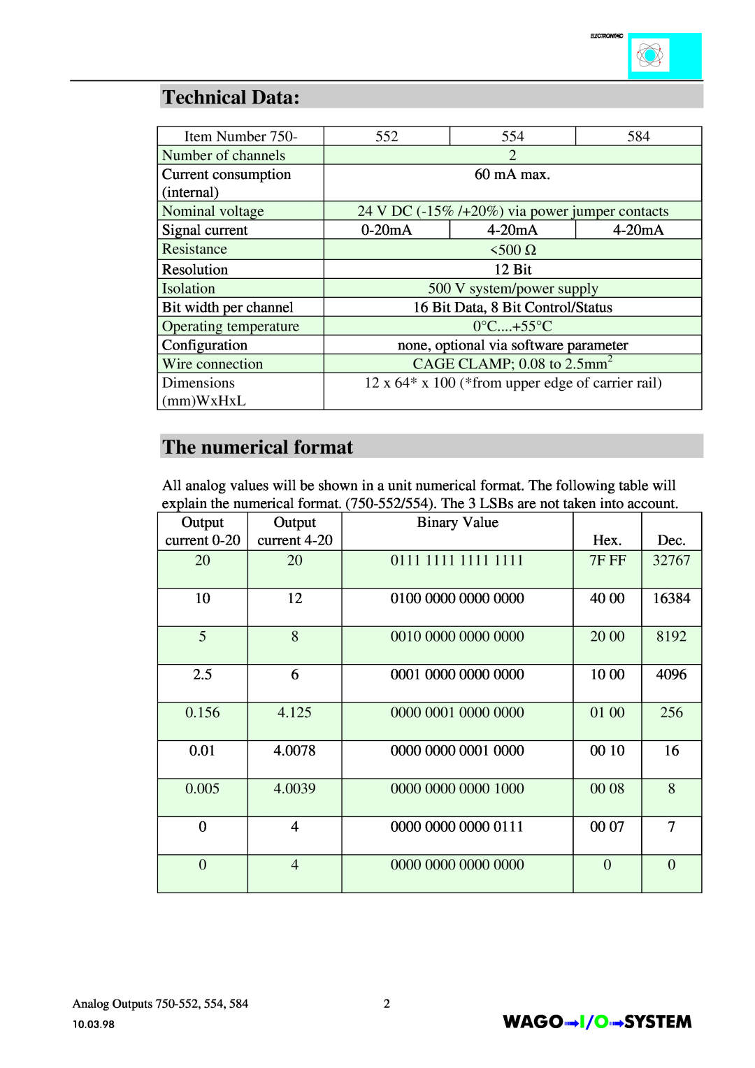 Quatech INTERBUS S manual Technical Data, The numerical format 