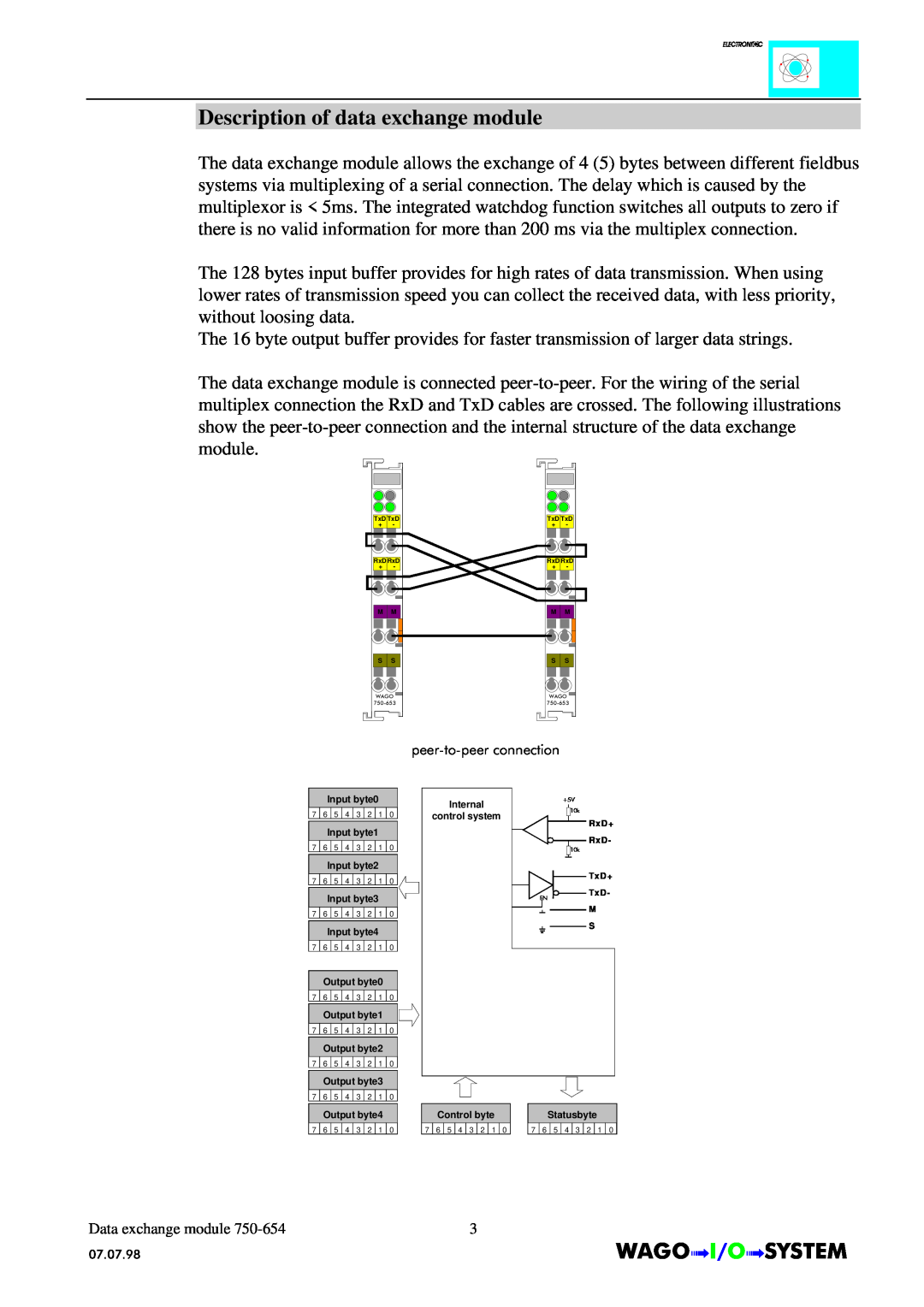 Quatech INTERBUS S manual +$*2, Description of data exchange module 