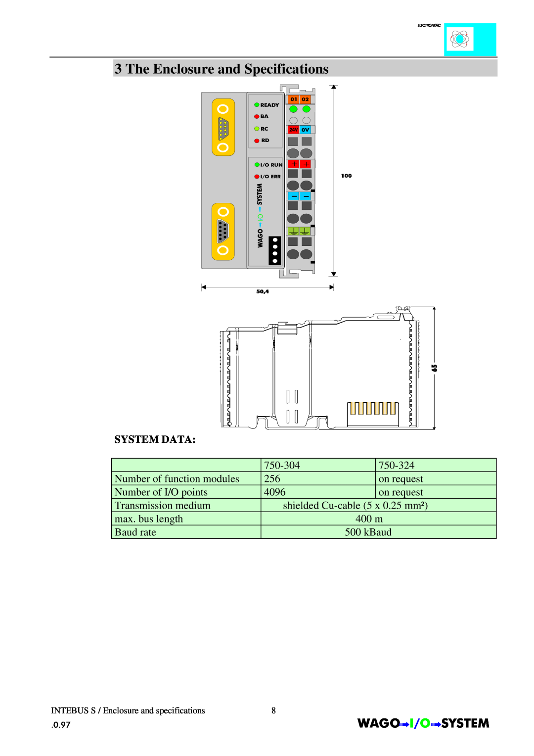 Quatech INTERBUS S manual The Enclosure and Specifications, System Data, $*2Ç,2Ç6670 