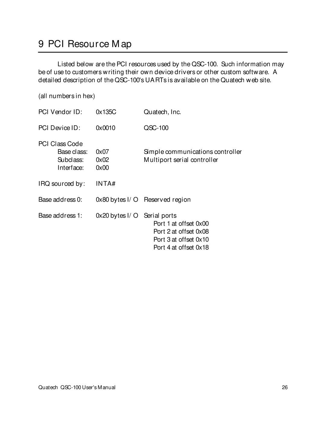 Quatech QSC-100 user manual PCI Resource Map, Inta# 