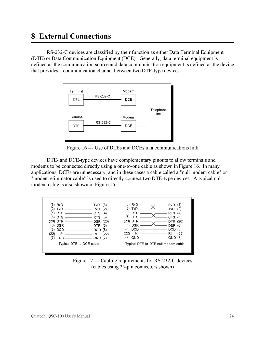 Quatech QSC-100 user manual External Connections 