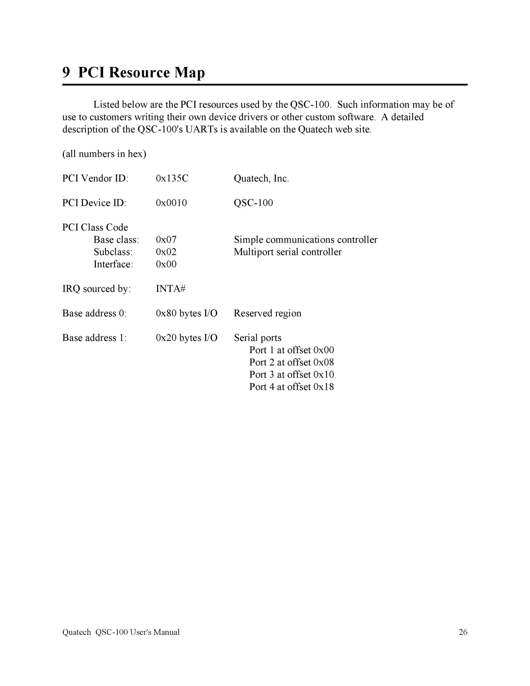 Quatech QSC-100 user manual PCI Resource Map, Inta# 