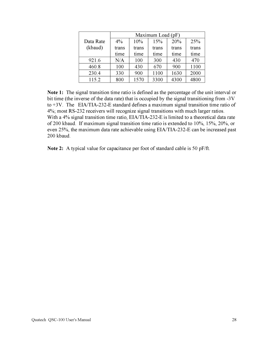 Quatech QSC-100 user manual 