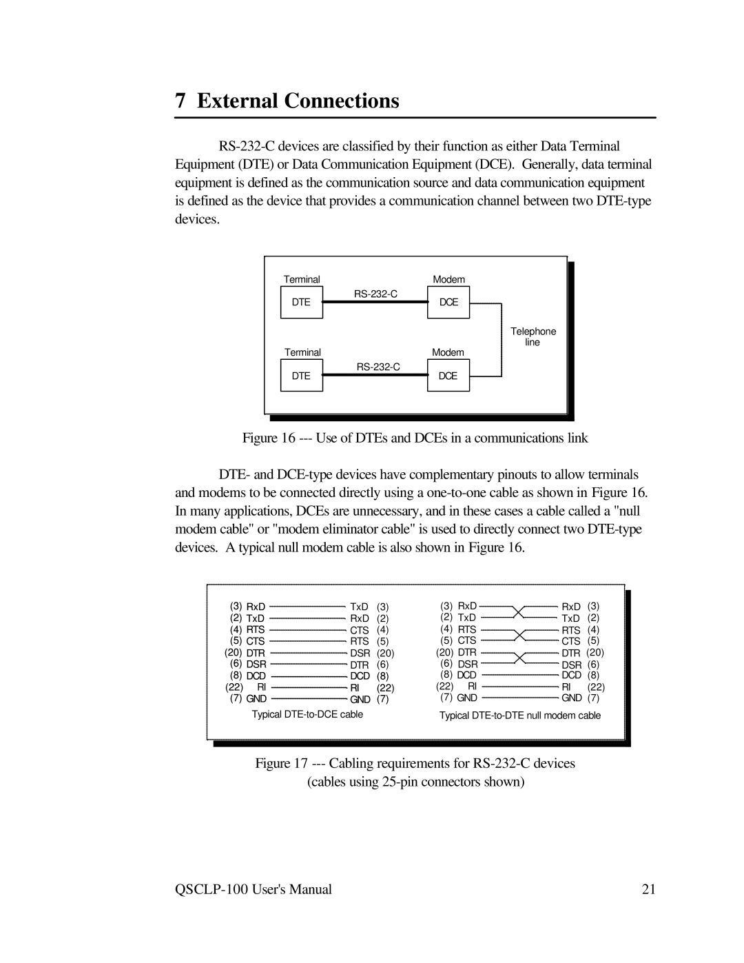 Quatech QSCLP-100 user manual External Connections 