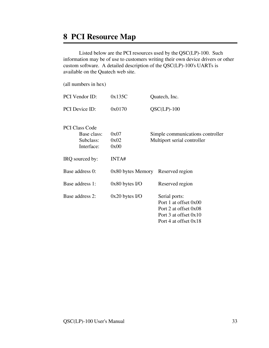 Quatech QSC(LP)-100 user manual PCI Resource Map, Inta# 