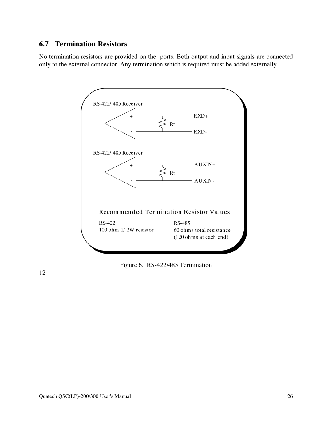 Quatech QSC(LP)-300 user manual Termination Resistors, RS-422/485 Termination 