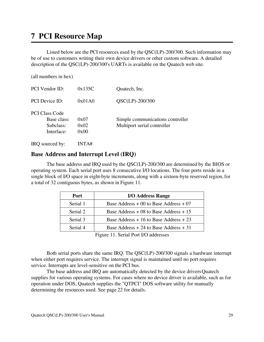 Quatech QSC(LP)-300 user manual Base Address and Interrupt Level IRQ, Port Address Range 