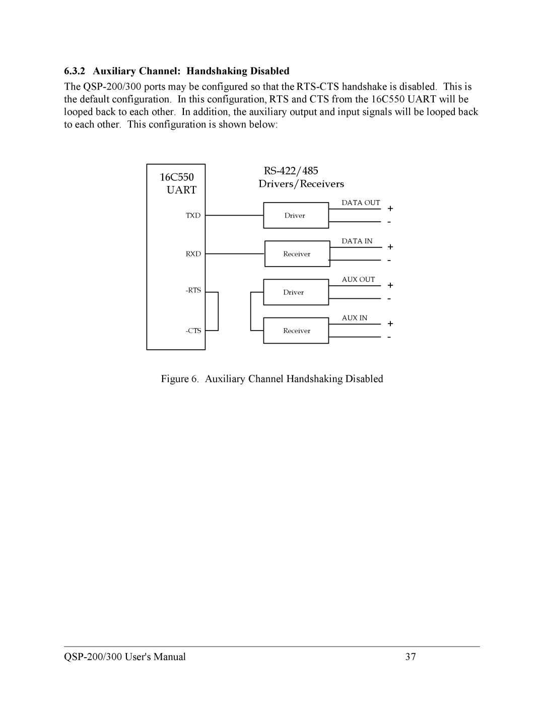 Quatech QSP-200/300 user manual Auxiliary Channel Handshaking Disabled 