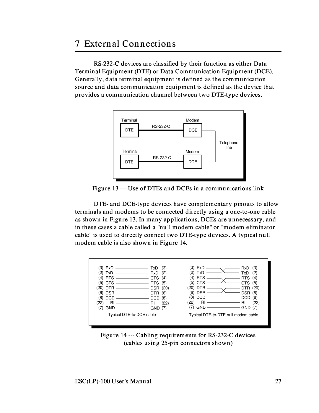 Quatech RS-232 user manual External Connections 