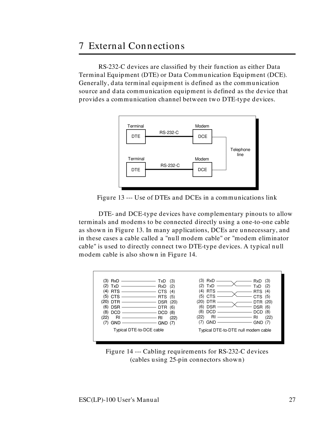 Quatech RS-232 user manual External Connections 