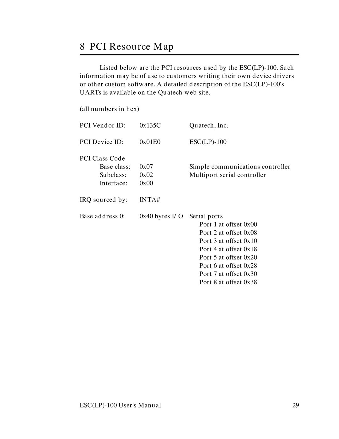 Quatech RS-232 user manual Inta# 