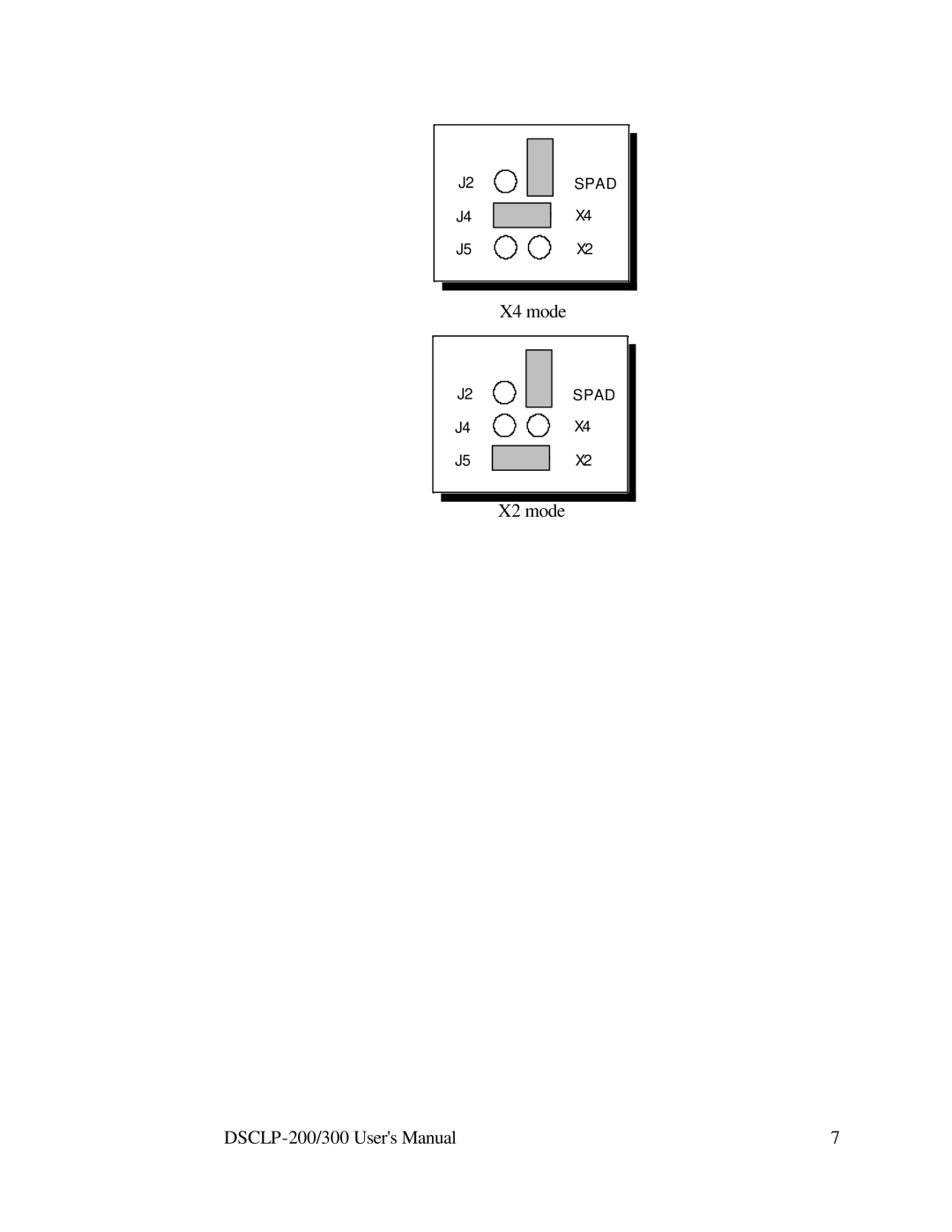 Quatech RS-422 user manual X4 mode 