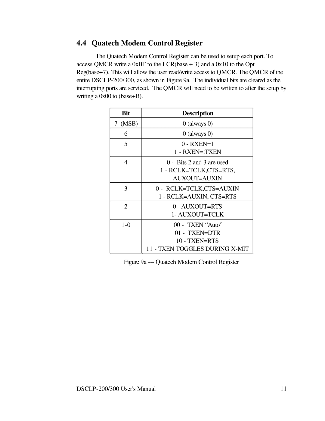 Quatech RS-422 user manual Quatech Modem Control Register 