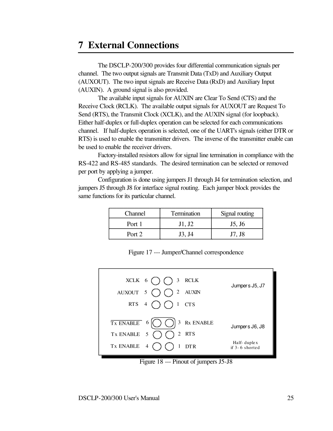 Quatech RS-422 user manual External Connections, Jumper/Channel correspondence 