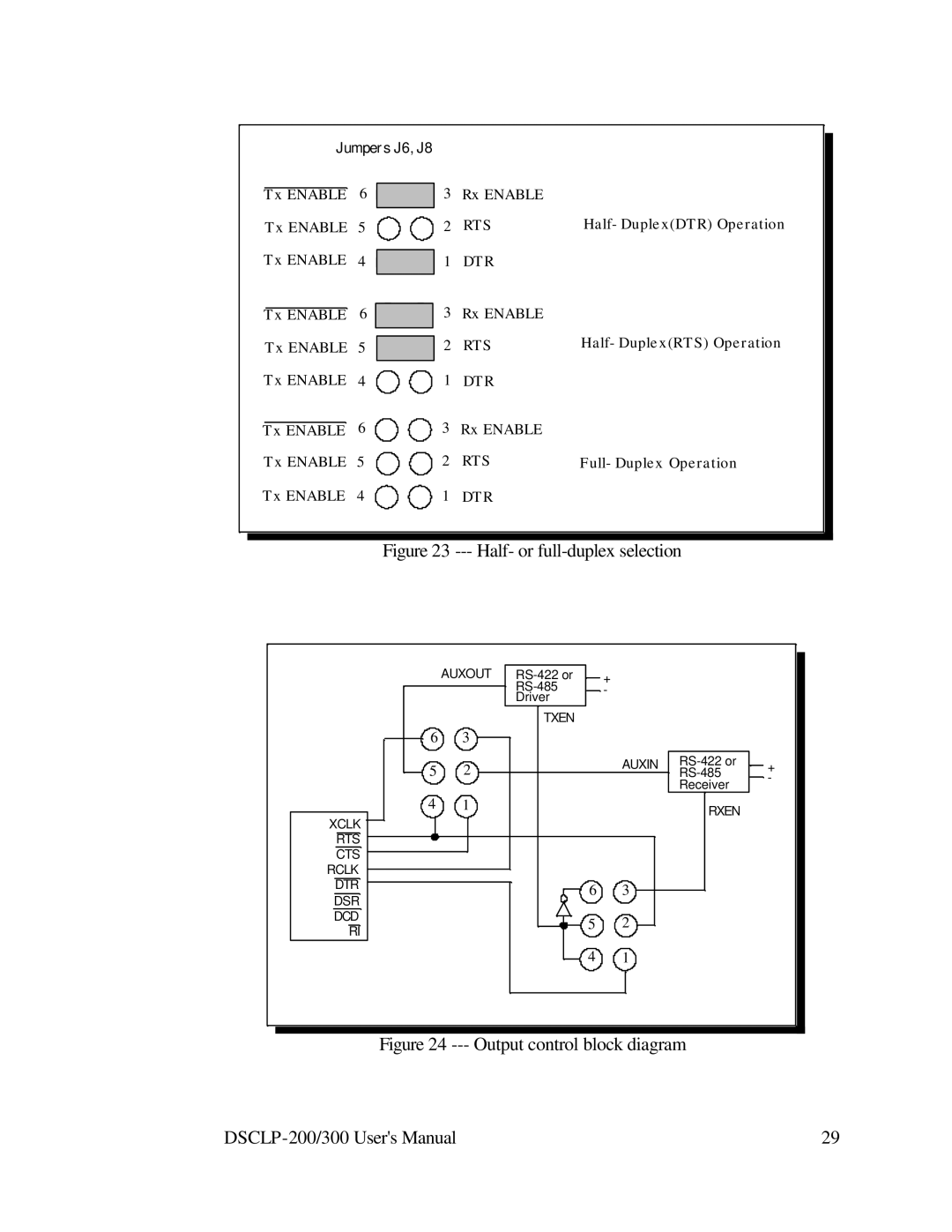 Quatech RS-422 user manual Half- or full-duplex selection 