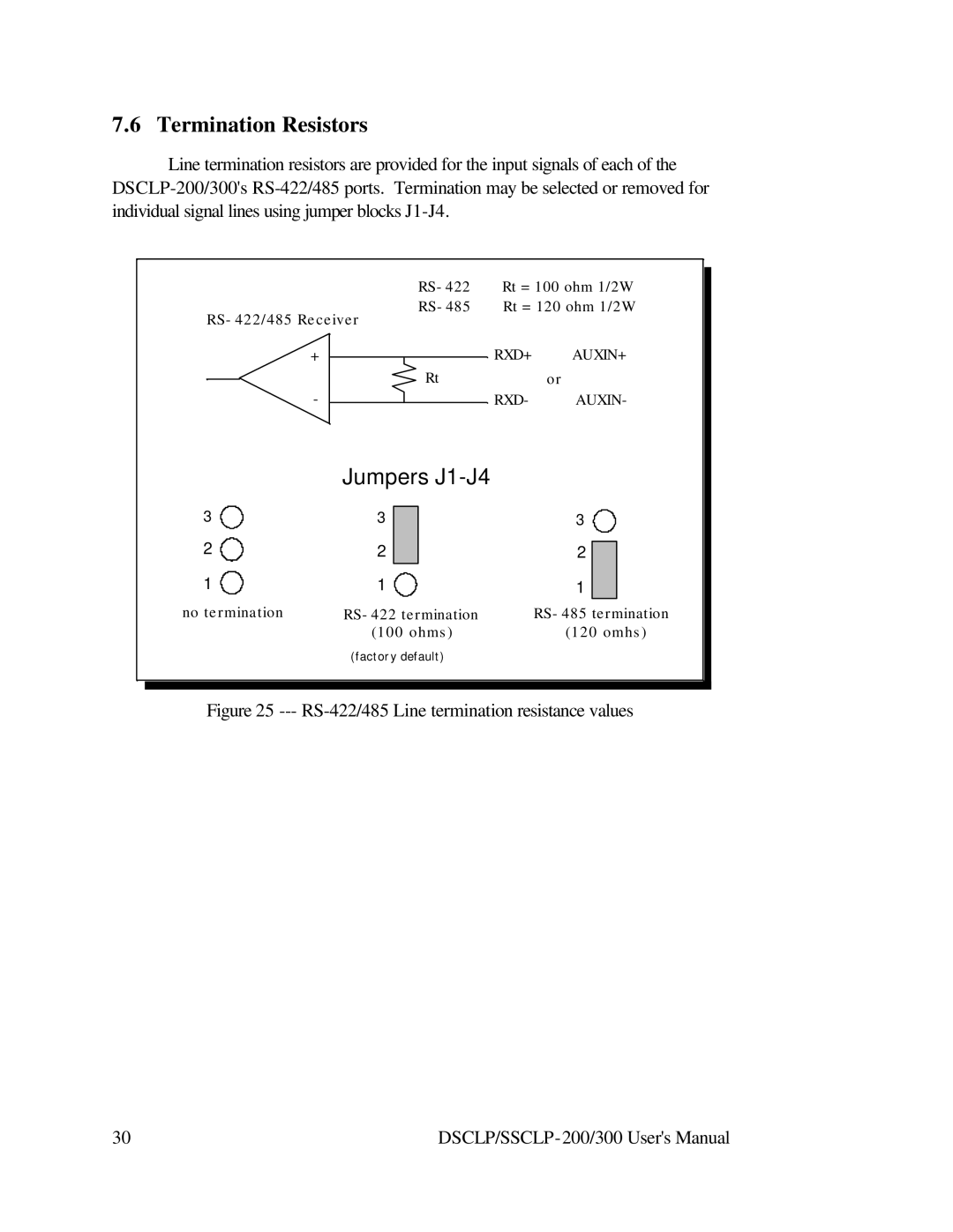 Quatech user manual Termination Resistors, RS-422/485 Line termination resistance values 