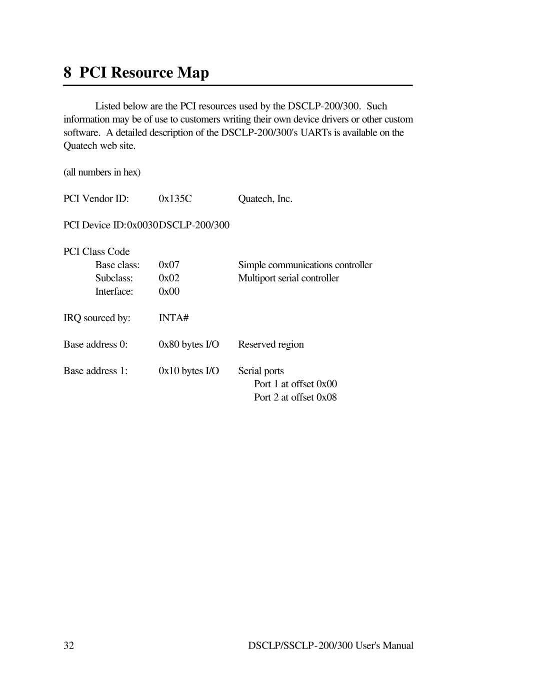 Quatech RS-422 user manual PCI Resource Map, Inta# 