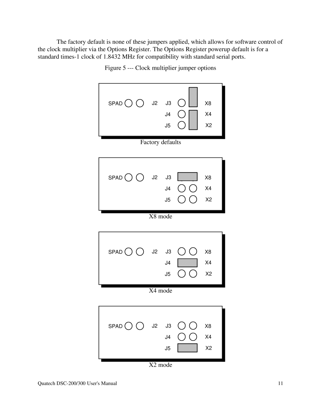 Quatech RS-485 user manual Clock multiplier jumper options 