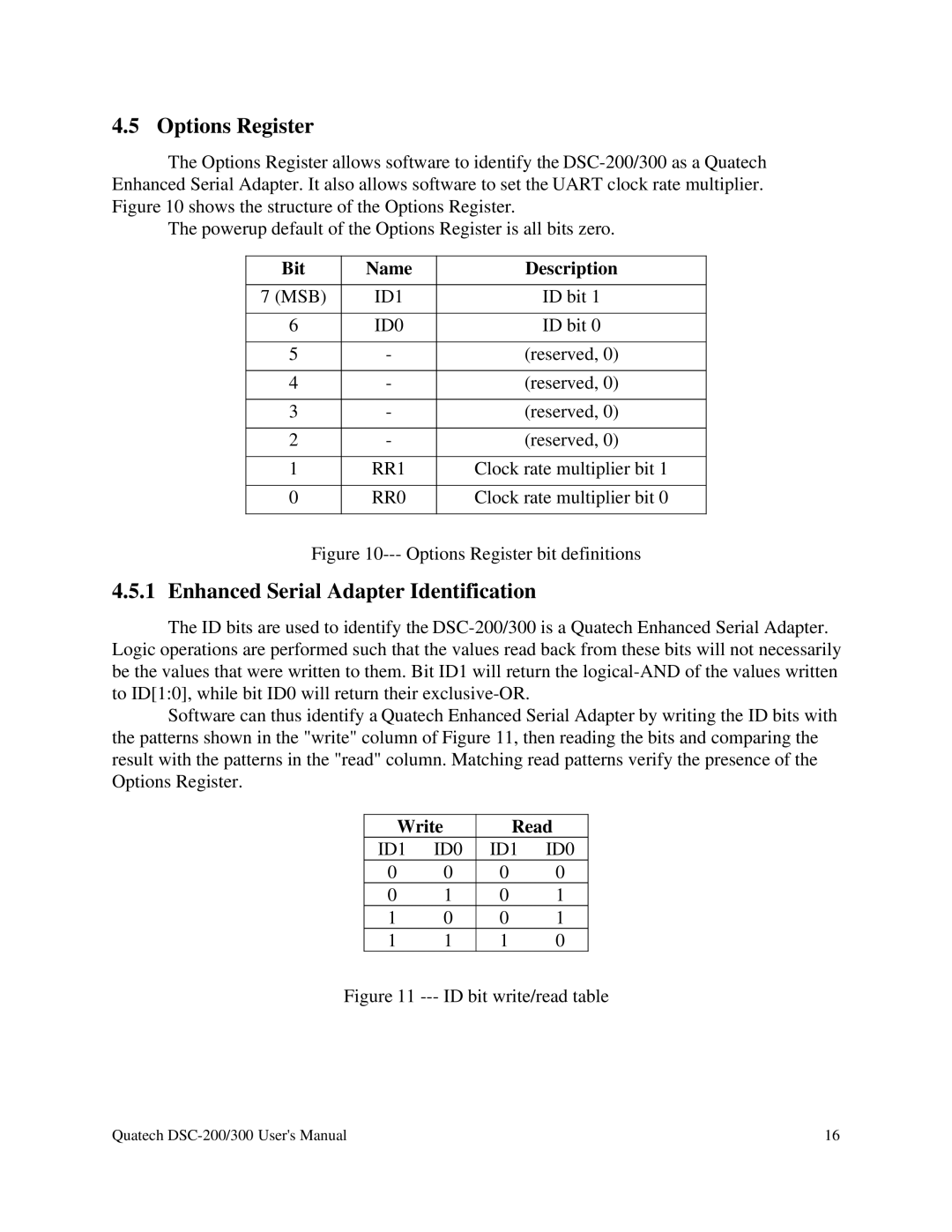 Quatech RS-485 user manual Options Register, Bit Name Description 