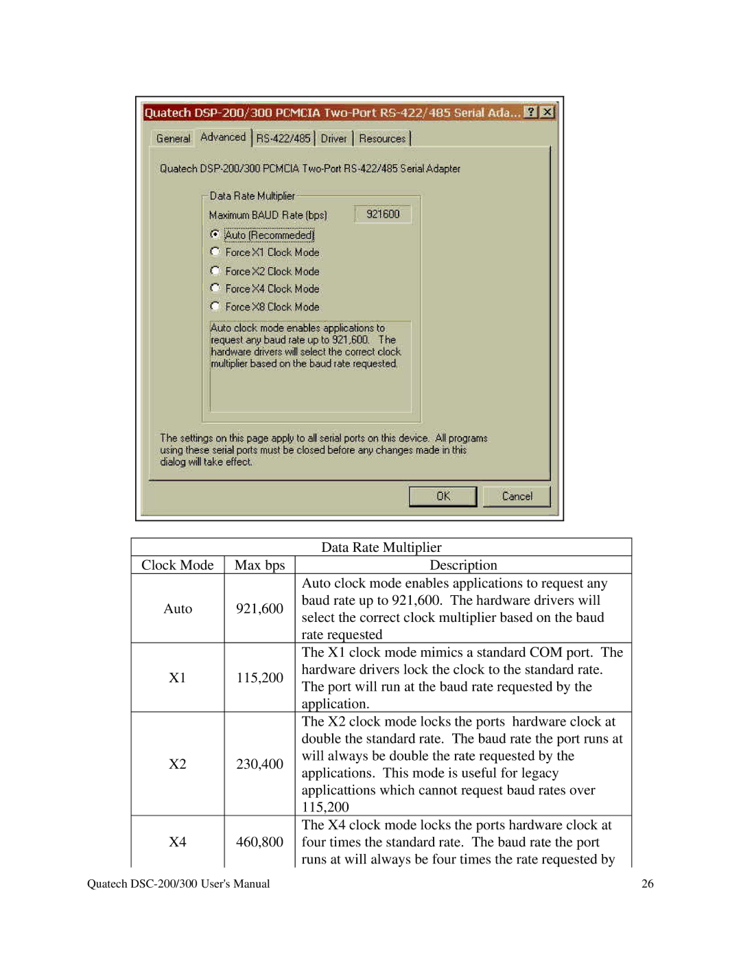 Quatech RS-485 user manual Data Rate Multiplier 