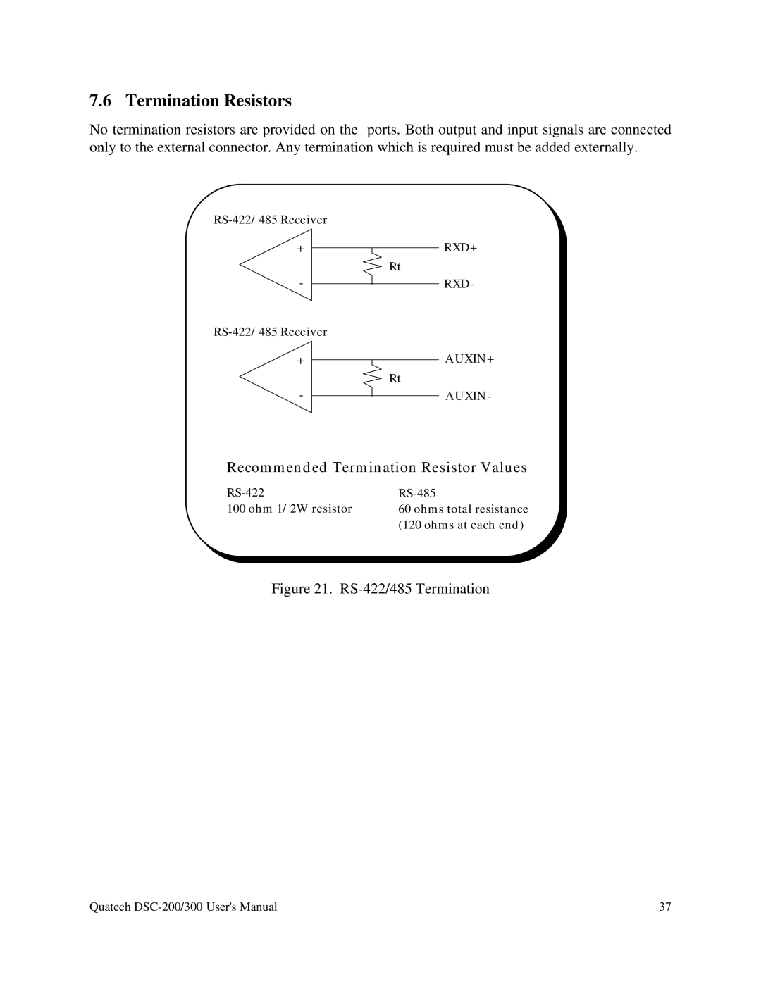 Quatech RS-485 user manual Termination Resistors, RS-422/485 Termination 