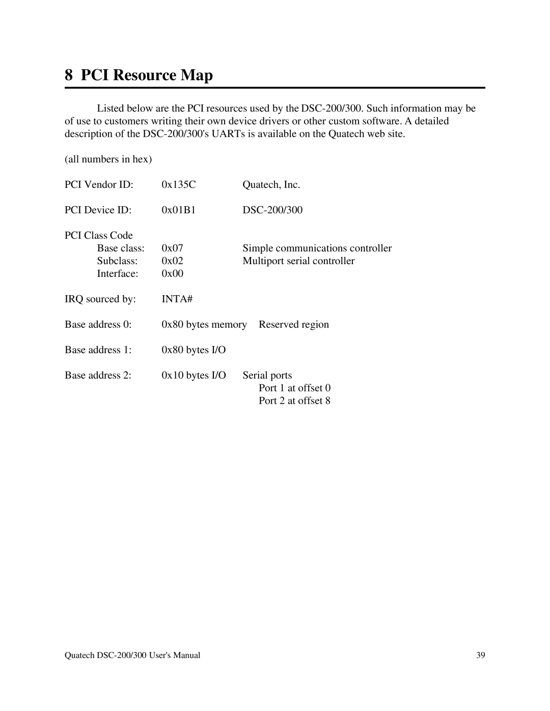 Quatech RS-485 user manual PCI Resource Map 