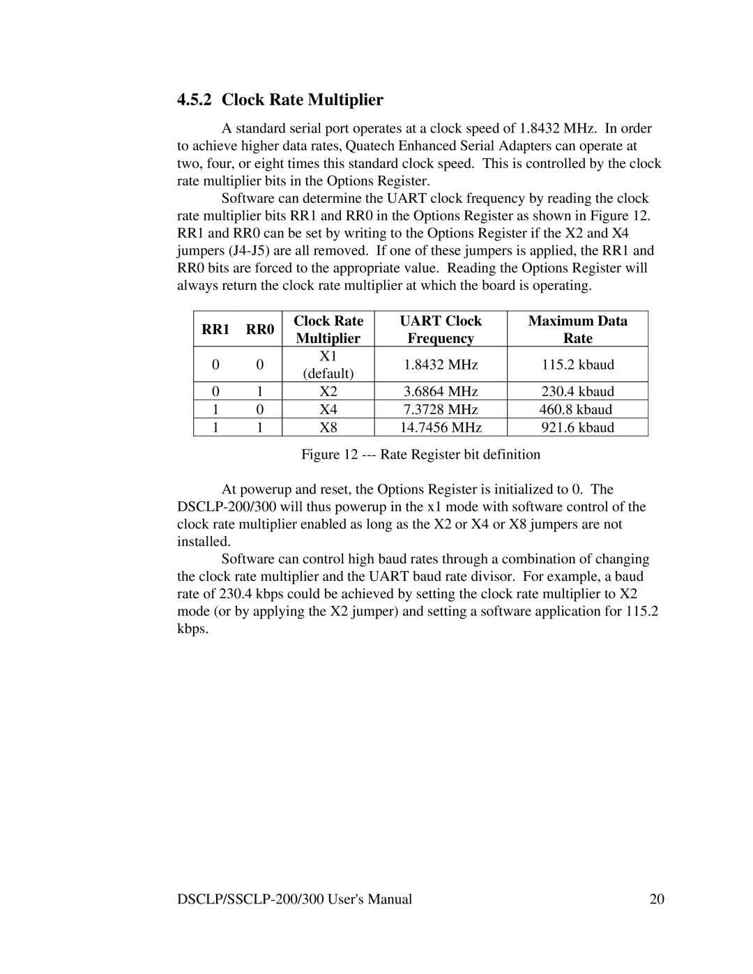 Quatech SSCLP-300, SSCLP-200, DSCLP-200 Clock Rate Multiplier, Clock Rate Uart Clock Maximum Data Multiplier Frequency 