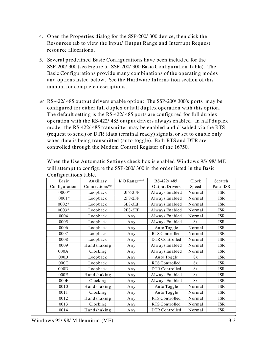 Quatech SSP-300, SSP-200 user manual Isr 