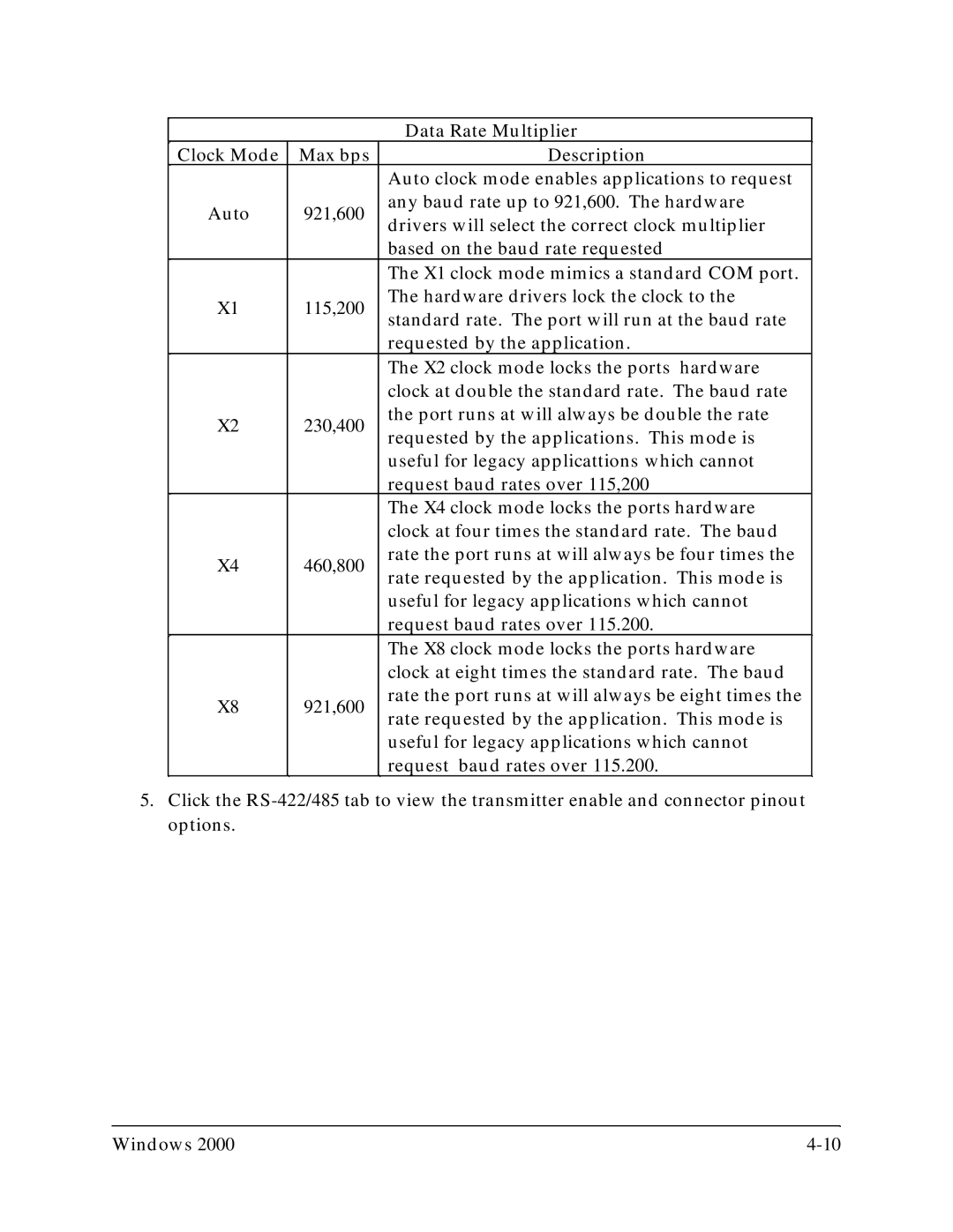 Quatech SSP-300, SSP-200 user manual Data Rate Multiplier 