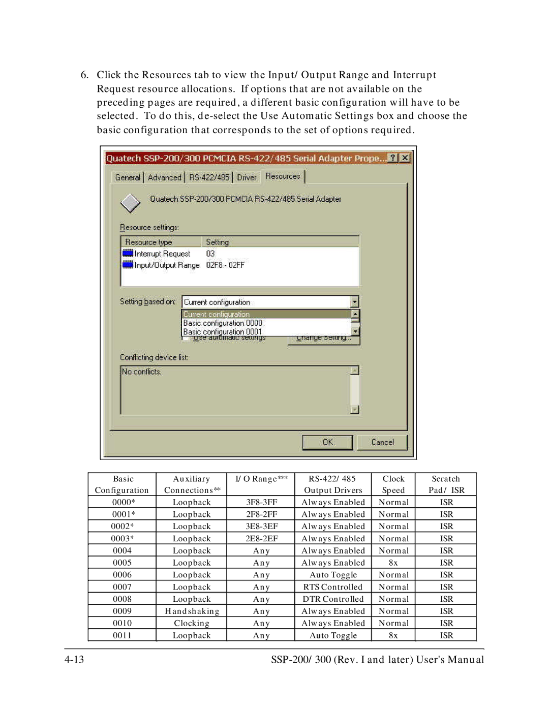 Quatech SSP-200, SSP-300 user manual Basic Auxiliary Range RS-422/485 Clock Scratch 