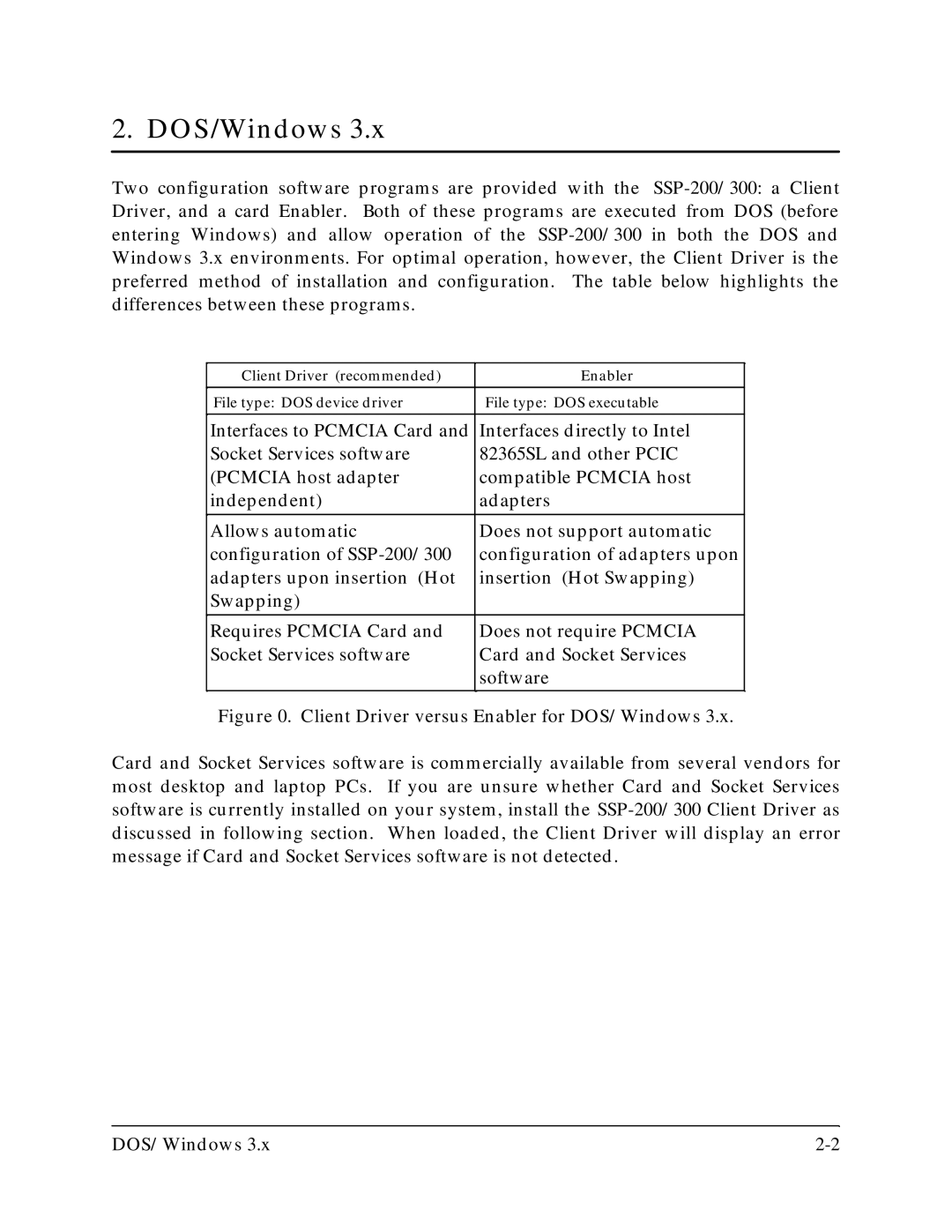 Quatech SSP-300, SSP-200 user manual DOS/Windows 