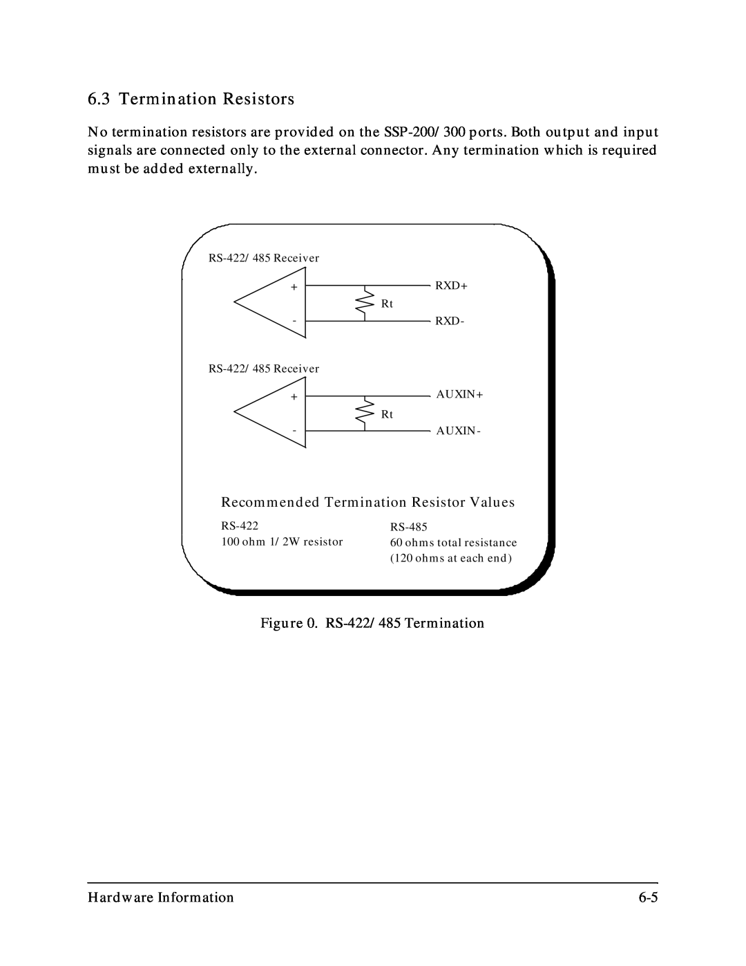 Quatech SSP-300, SSP-200 user manual Termination Resistors, Recommended Termination Resistor Values 