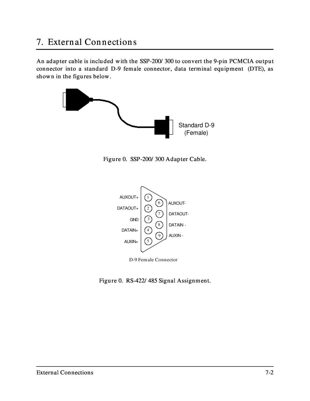 Quatech SSP-300, SSP-200 user manual External Connections, Standard D-9 Female 